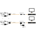 Kit de transceptores activos TURBO HD. Convierte 36/24 Vcc a 12 Vcc regulados, a través de cable UTP Cat5e / 6. Transmision de 200 m (Revisar tabla de resoluciones ) SKU: TT-4816-PVTURBO