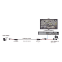 Kit de transceptores activos TURBO HD. Convierte 36/24 Vcc a 12 Vcc regulados, a través de cable UTP Cat5e / 6. Transmision de 200 m (Revisar tabla de resoluciones ) SKU: TT-4816-PVTURBO