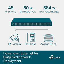 Switch TP-Link Gigabit Ethernet TL-SG3452, 48 Puertos 10/100/1000Mbps + 4 Puertos SFP, 104 Gbit/s, 16.000 Entradas - Gestionado SKU: TL-SG3452