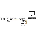 Kit de transceptores activos con conector para alimentación (12V/24Vcc/AC) TurboHD para aplicaciones de video por UTP Cat5e/6 en HD. Distancia de hasta 150 m en 4K SKU: TT-101-PV-TURBO