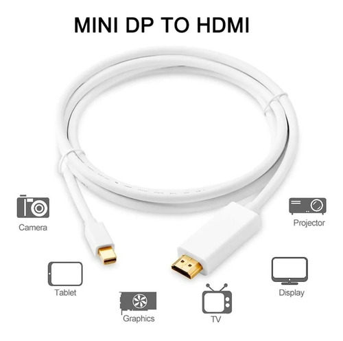 Manhattan Cable Mini DisplayPort 1.2 Macho - DisplayPort 1.2 Macho, 4K, 60Hz, 2 Metros, Blanco SKU: 324748